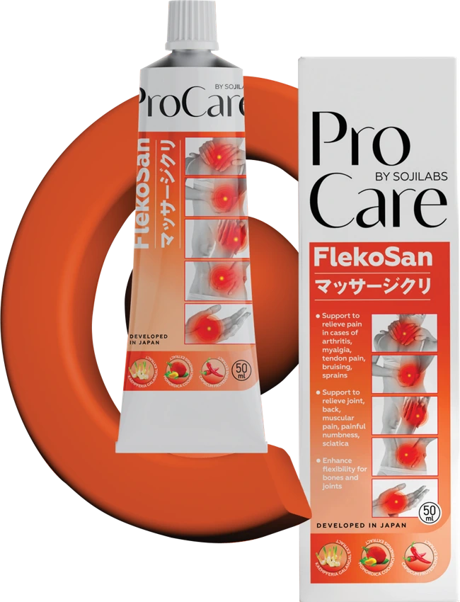 Original ProCare FlekoSan packaging